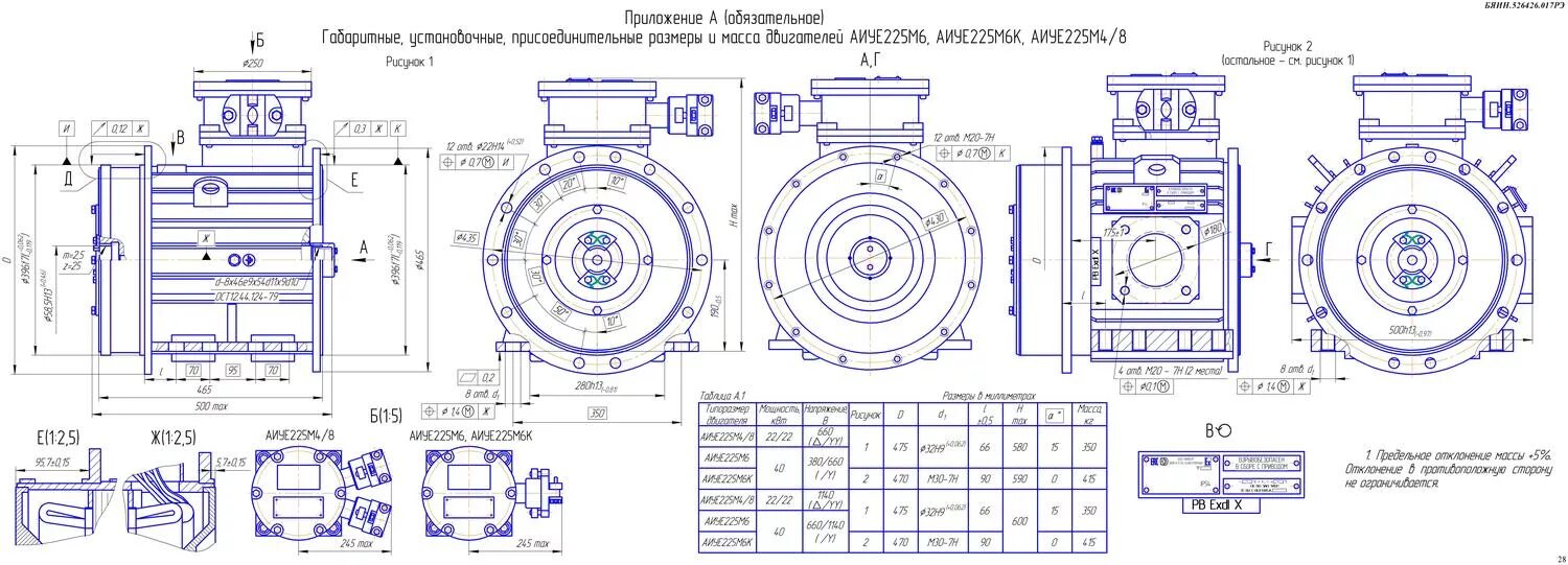 Двигатели ухл. Электродвигатель 225м8 чертеж. Электродвигатель аир225м6 габариты. Электродвигатель аир225m4 у3.