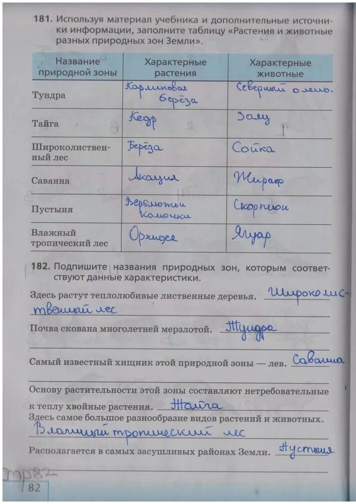 Биология 5 класс параграф 26 ответы. Биология 5 класс стр 66 таблица. Биология 5 класс стр 8 таблица.