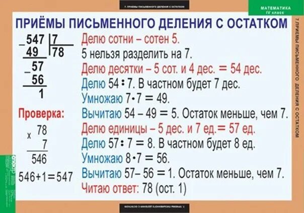 Как объяснить деление на двузначное число в столбик. Как делить в столбик двузначные числа на однозначное. Правила деления столбиком на однозначное число. Как объяснить ребенку деление двузначного числа на однозначное.