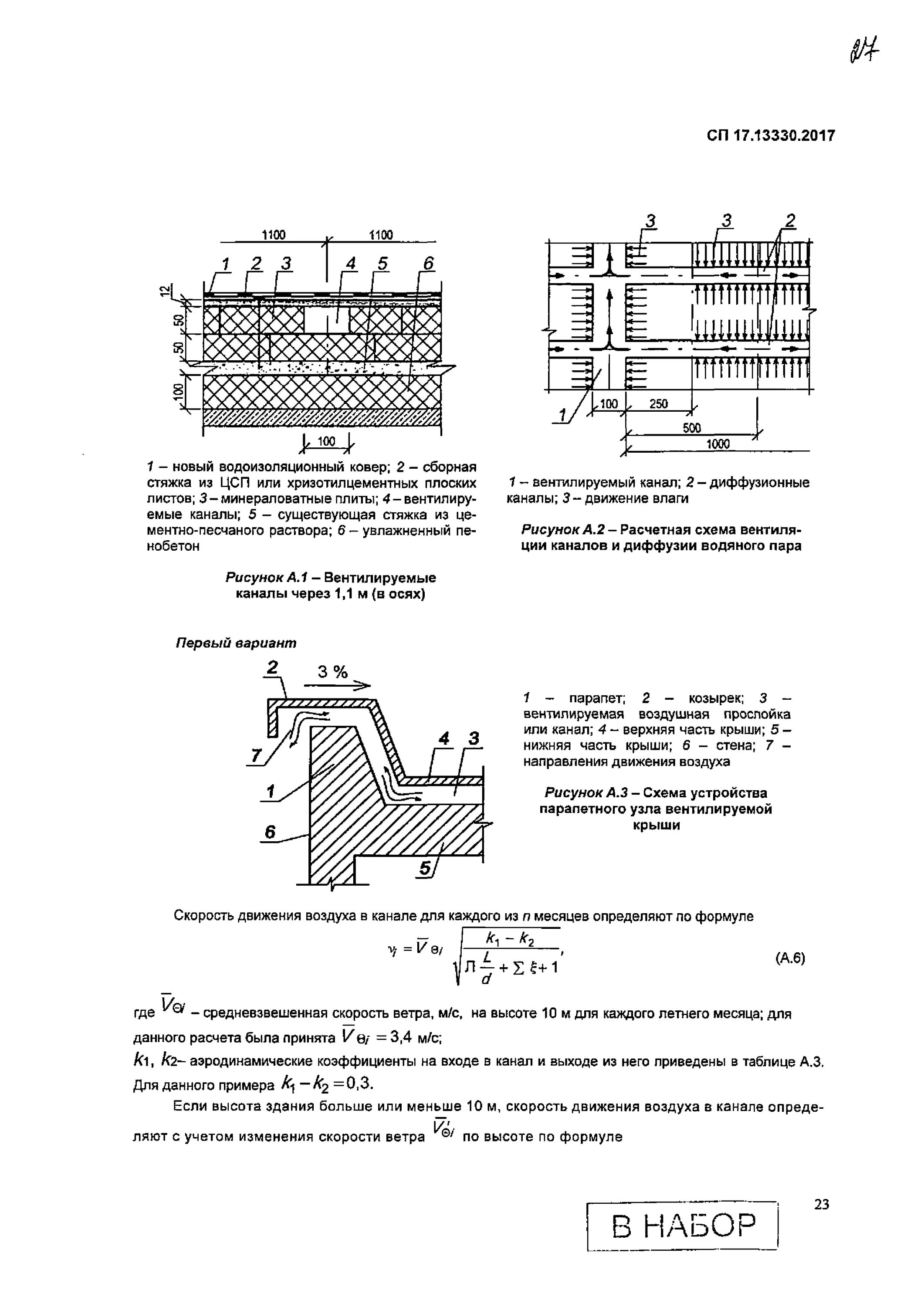 Сп 17.13330 статус. СП 17.13330.2017 Венти Шахты. СП 17.13330.2017 кровли. П.5.1.23 СП 17.13330.2017. СП 17.13330.2017 кровли таблица к.1.