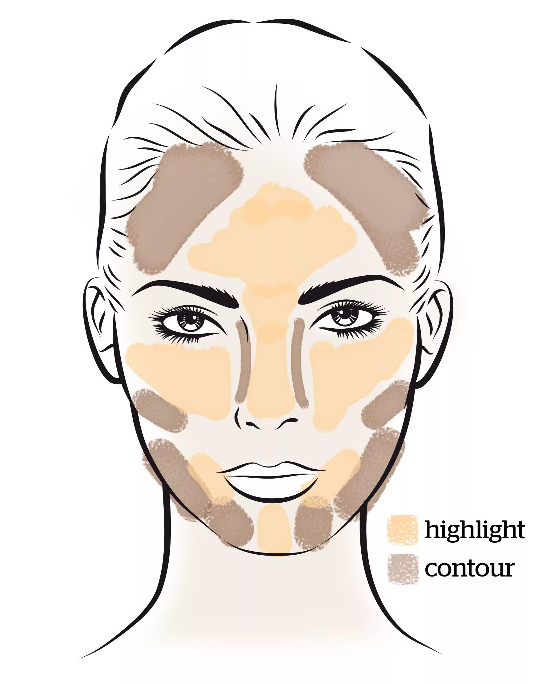Face shaping