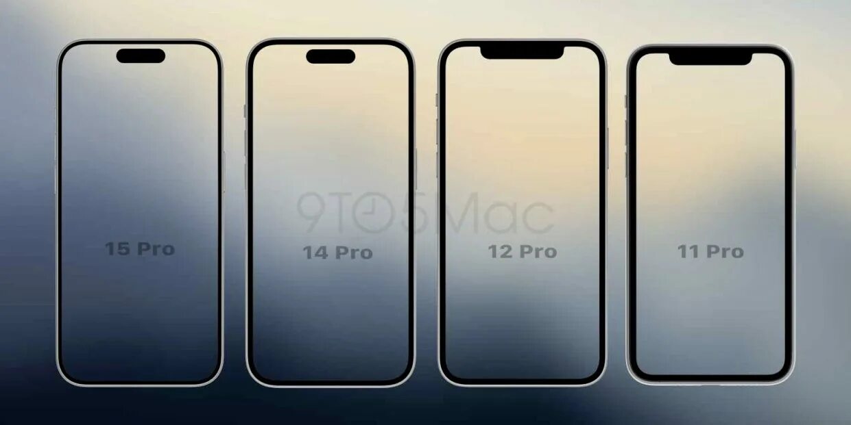 Iphone 15 Pro Max габариты. Рамка iphone 15 Pro Max. Iphone 15 Pro Max диагональ экрана. Iphone 15 vs 15 Pro. Сравнение айфонов 14 pro