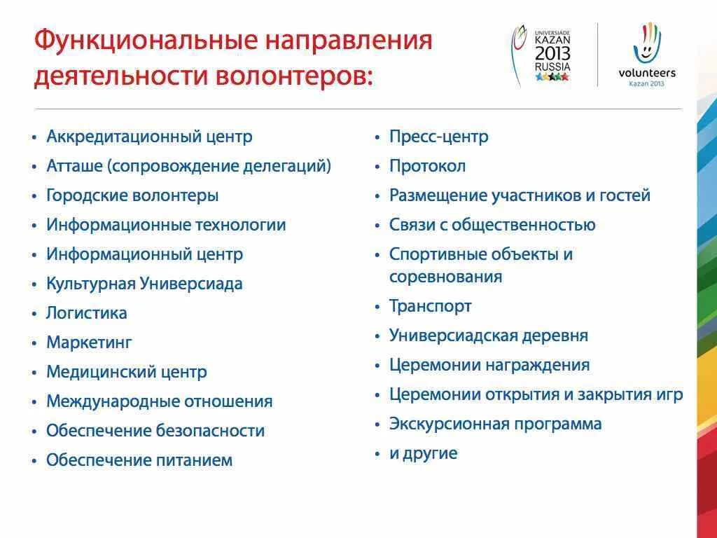 Направления деятельности волонтеров. Направления работы волонтеров. Функциональное направление деятельности это. Функциональные направления деятельности волонтеров. Функциональное направление структурных