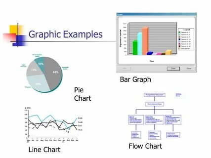 Graphics examples