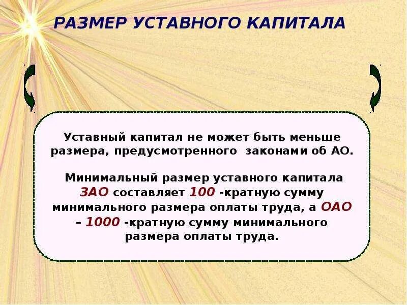 Размер уставного капитала должен быть. Уставный капитал ЗАО. Минимальный уставный капитал ЗАО. Размер уставного капитала ЗАО. Минимальный размер уставного капитала акционерного общества.