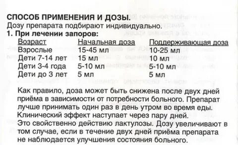 Сколько давать дюфалак детям 2 года
