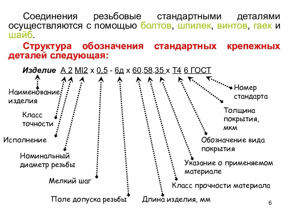 Виды соединений запросов. Виды соединений 1с. полное соединение 1с. левое соединение 1с. внешнее соединение 1с.