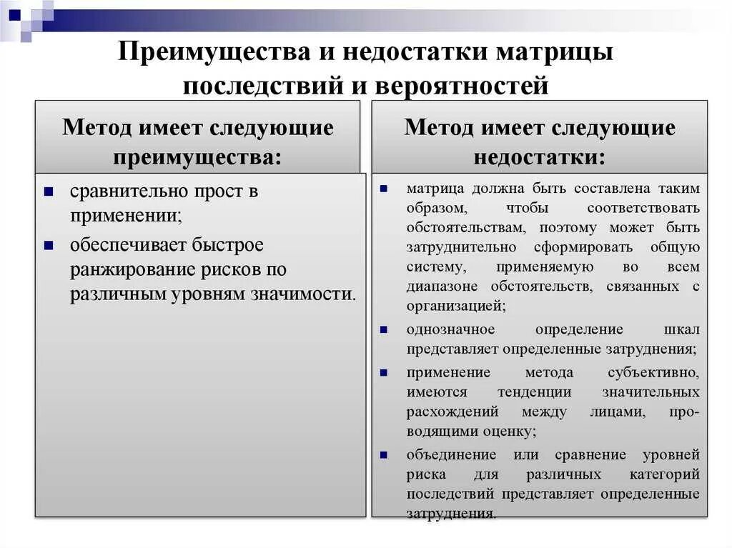 3 1 достоинства и недостатки. Достоинства и недостатки матричного метода. достоинства и недостатки. преимущества и недостатки методов оценки рисков. матрица преимуществ и недостатков.