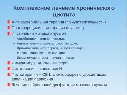 Цистит симптомы препараты