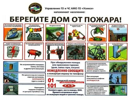 Методы защиты от пожаров