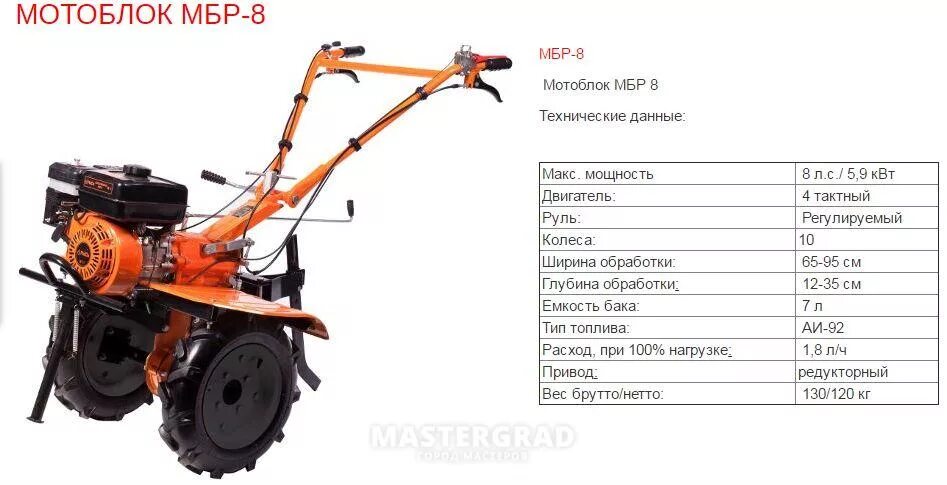 Мотоблок Рысь МБР 8-10 С валом отбора мощности. Мотоблок Рысь МБ 7 10 навесное оборудование. Мотоблок Рысь МБР 8-10 про. Мотоблок бензиновый Brait мб135dd.