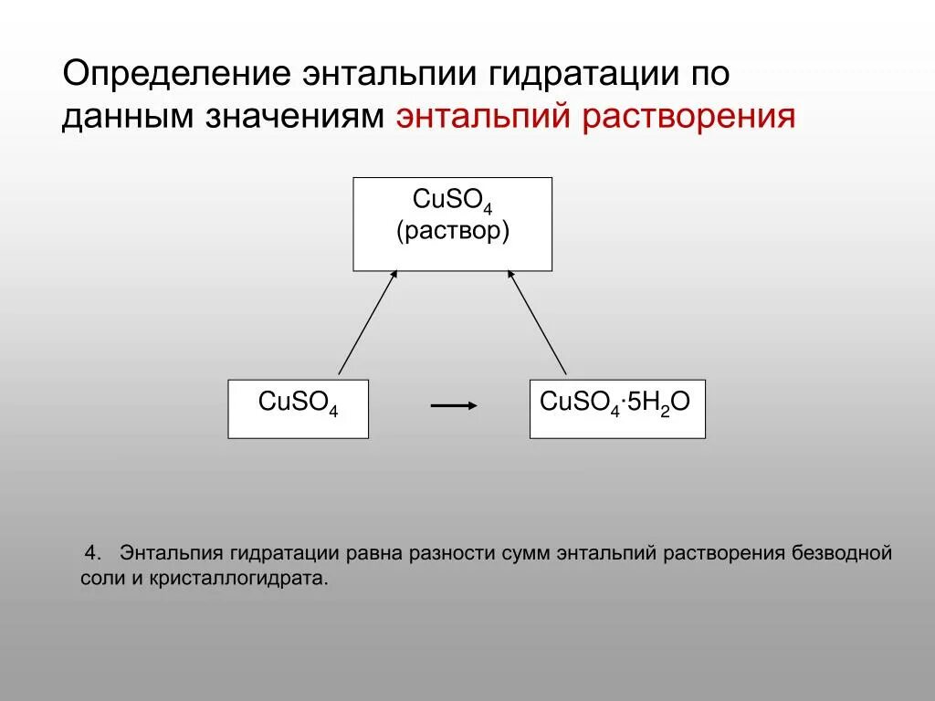 Даны растворы четырех. Энтальпия гидратации. Энтальпия определение. Энтальпия гидратации соли. Энтальпия гидратации формула.