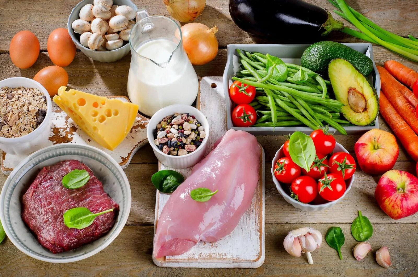 Продуктов которые можно использовать