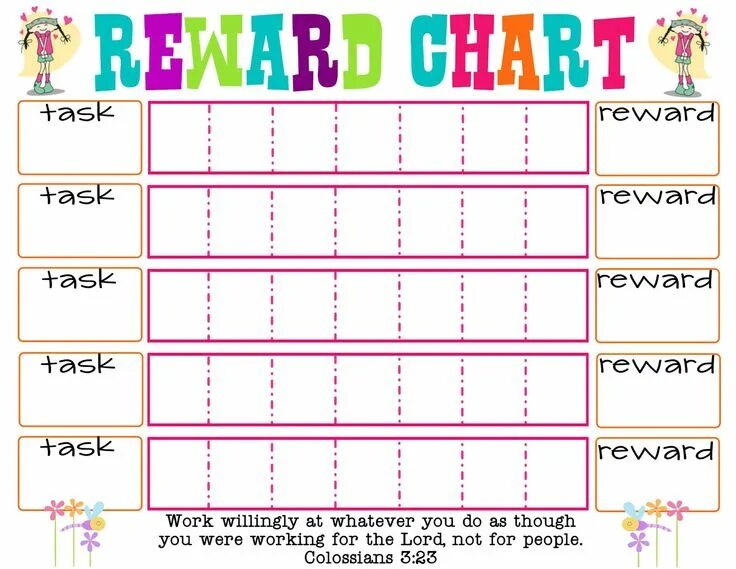 Of the reward when. Reward chart for kids. стикер чарт. reward list for kids. sticker reward chart.