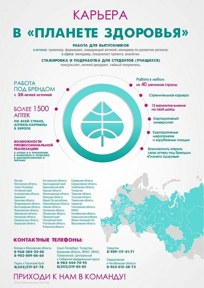 Спб планета здоровье интернет аптека. Планета здоровья. аптека планета здоровья. аптека планета здоровья логотип. аптека планета здоровья пермь.