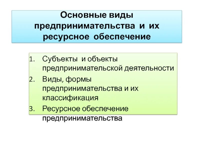 Условия для свободного предпринимательства. Субъекты и объекты предпринимательства. Субъекты и объекты предпринимательской деятельности. Что такое объект в формах предпринимательства. Главный объект предпринимательской деятельности.