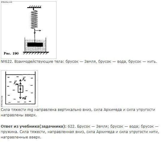 На столе лежат два бруска связанные нитью. Два бруска подвешены на нити силы. Брусок подвешенном на двух нитях. Брусок подвешенном на двух нитях. К концу нити прикрепленной к стене и огибающей блок.