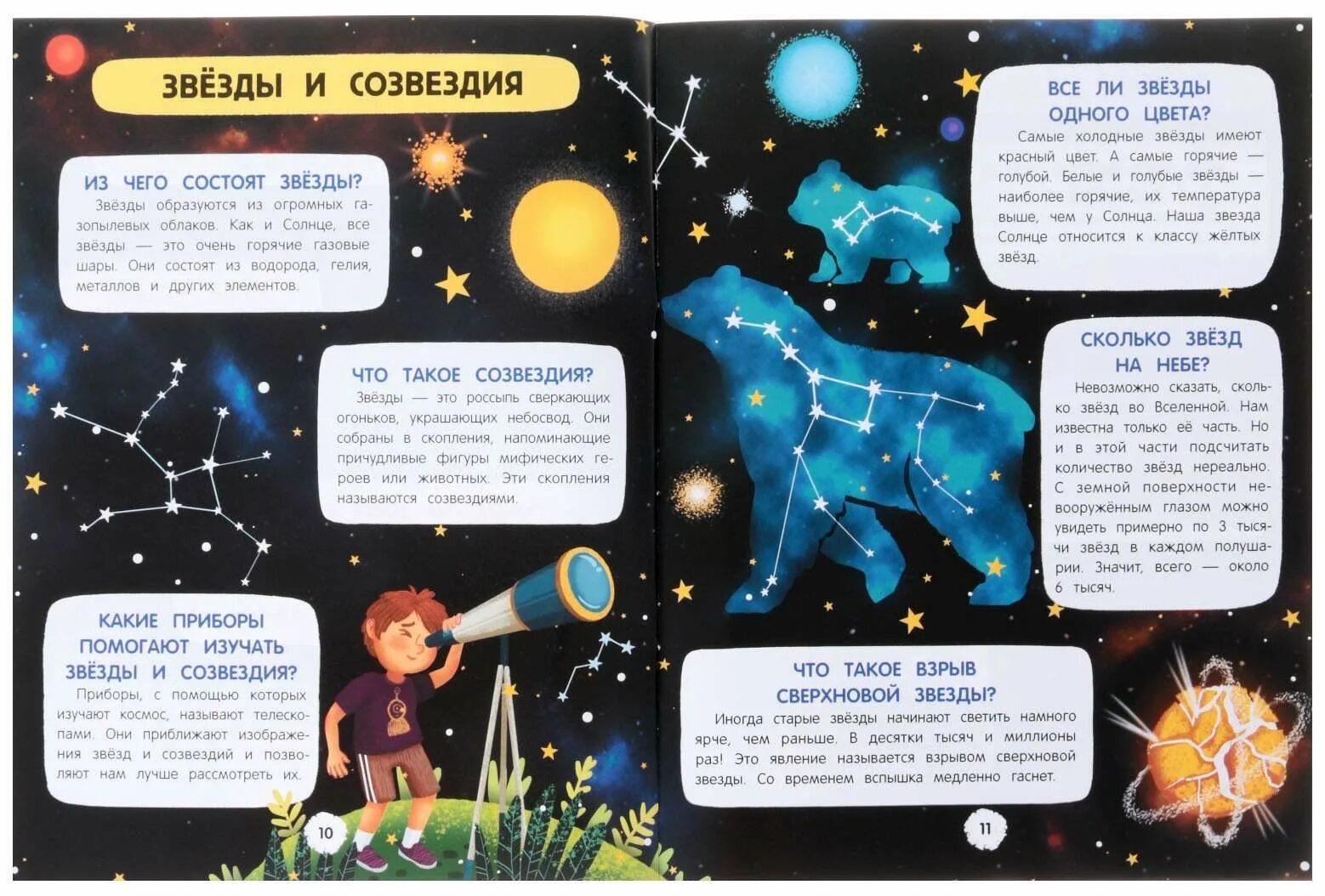 Интересные факты о космосе. Интересные факты о космосе для детей. Интересное о космосе для детей. Интересные истории про космос.