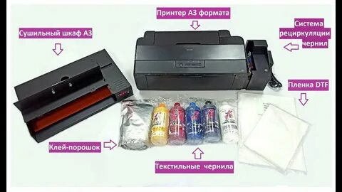 Dtf печатать