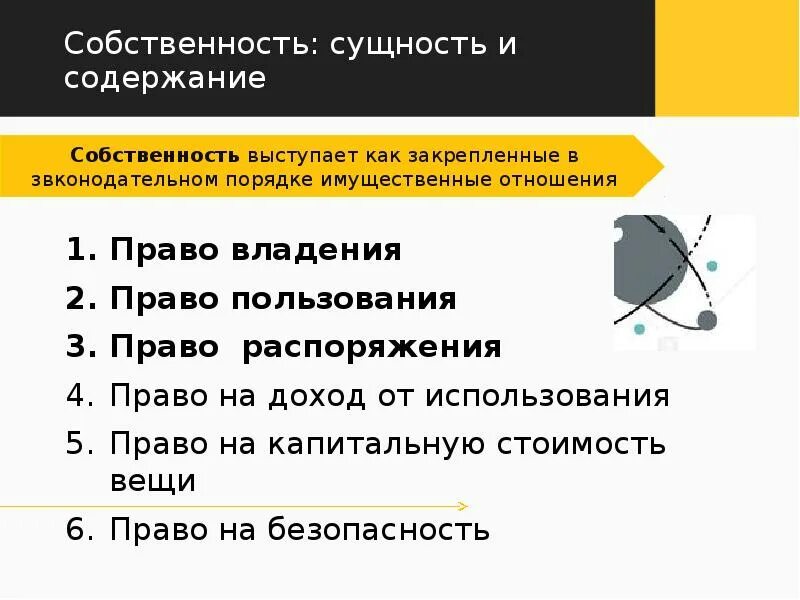 Собственность сущность формы. Сущность собственности. право собственности сущность. право на капитальную стоимость вещи. сущность владения.
