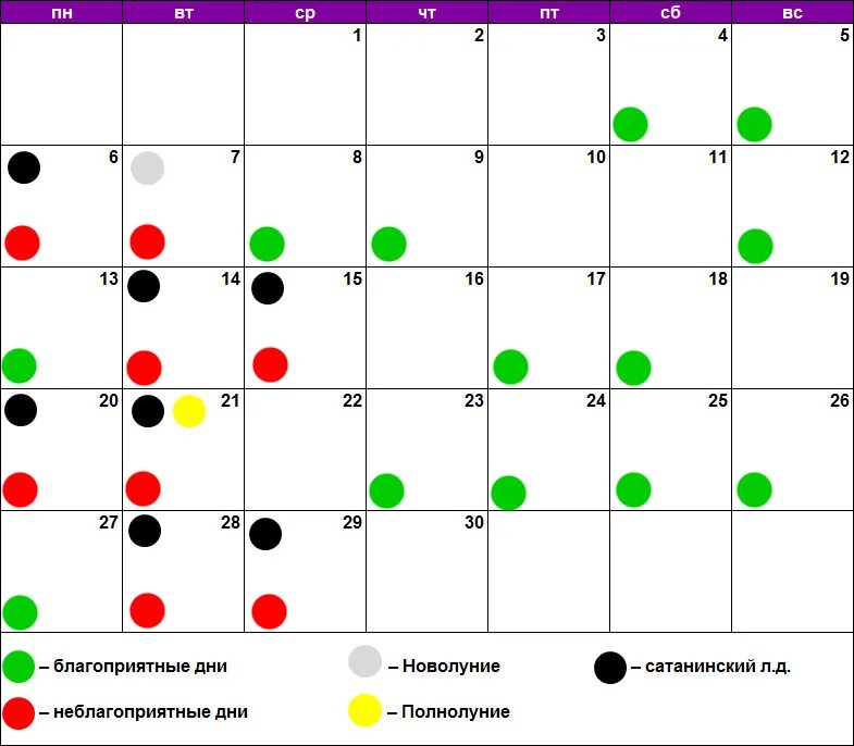 Удачные дни для тельцов в марте. Благоприятные дни для наращивания ресниц. Календарь маникюр. Окрашивание волос по лунному календарю в сентябре 2021. Стрижка ногтей по лунному календарю.