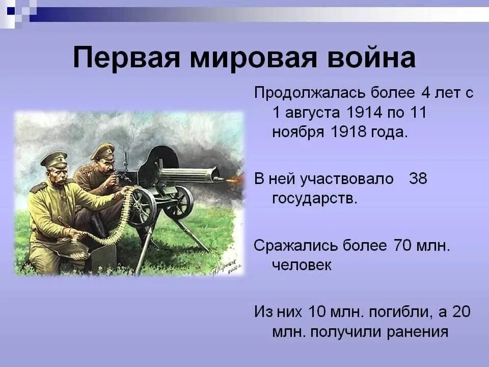 Сколько длилась 1 мировая