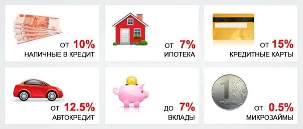 Микрозаймы loans selection. Ипотека автокредит. 0% Автокредит. Ипотека банк автокредит. Ипотека автокредит картинки.