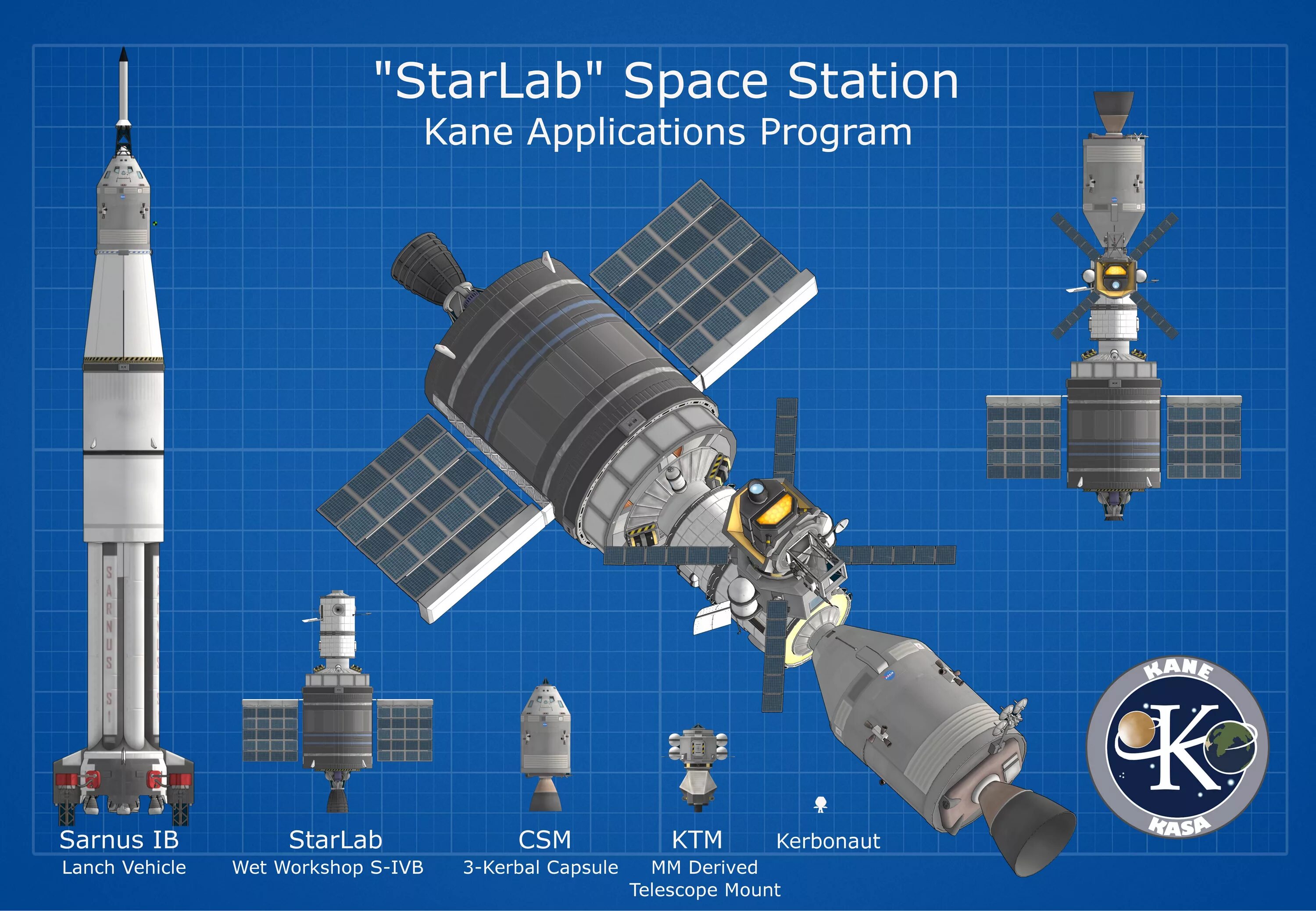 Программа космической станции. Kerbal space program космическая станция. космическая станция кербал спейс программ. чертежи космических станций ksp. kerbal space program станции.