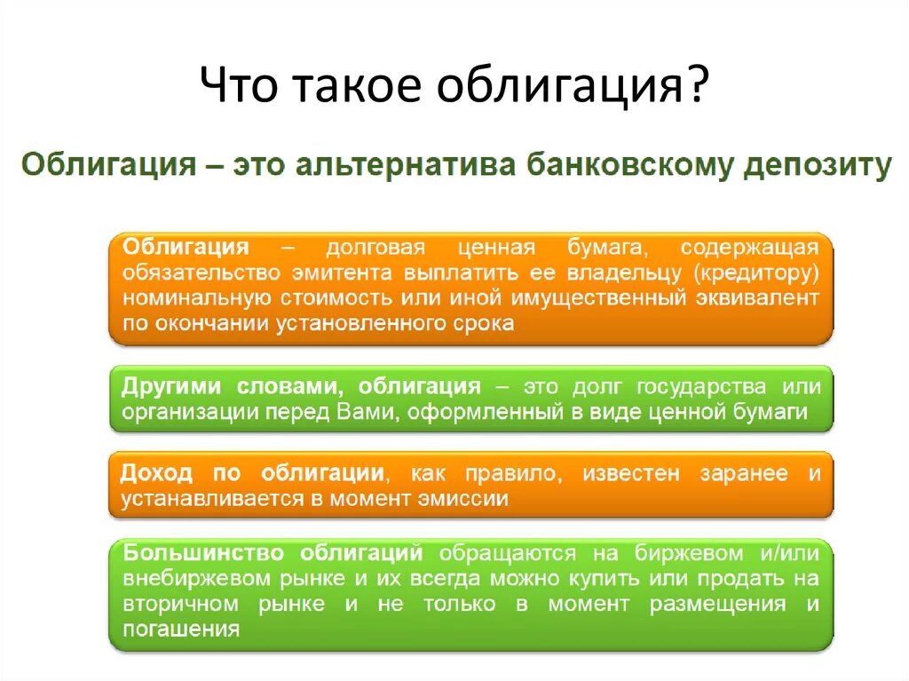 Ценные бумаги это кратко. Облигация. Облигация это простыми словами. Облигация это простыми словами кратко. Облигация это простыми словами в экономике.