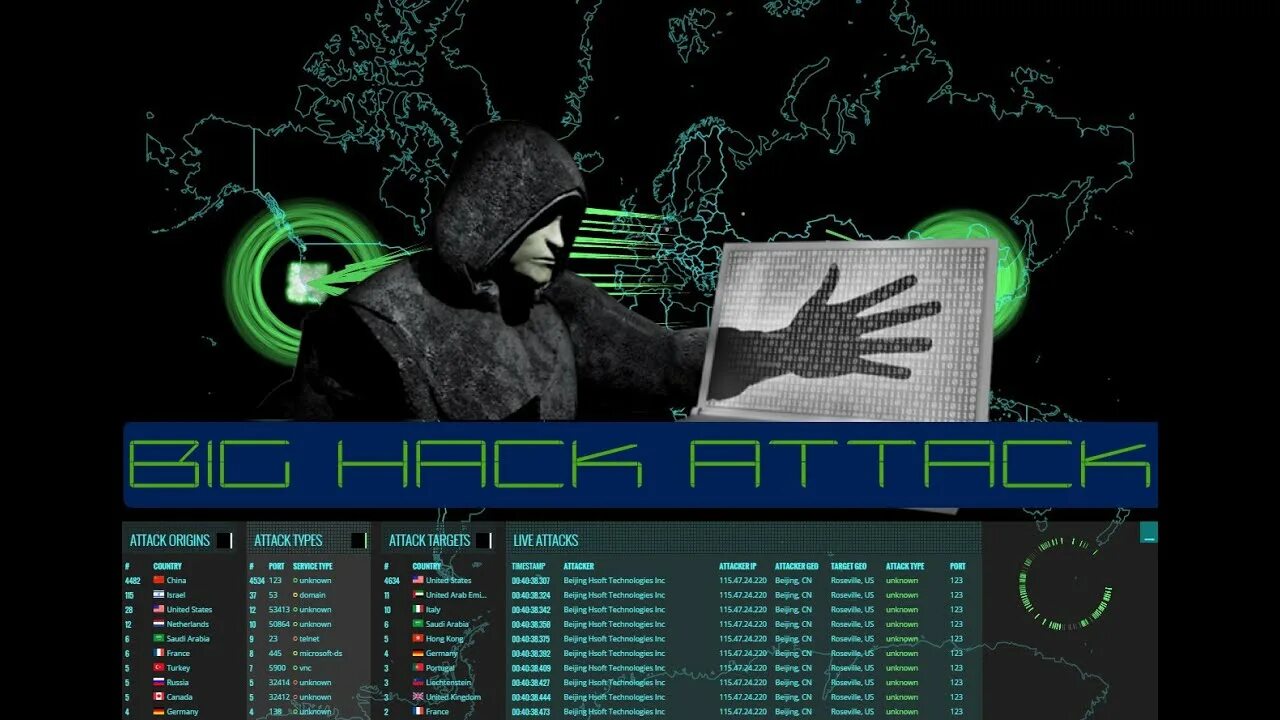 Big hack