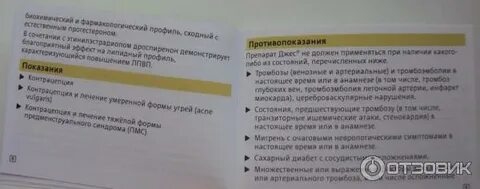 Месячные после приема джес плюс