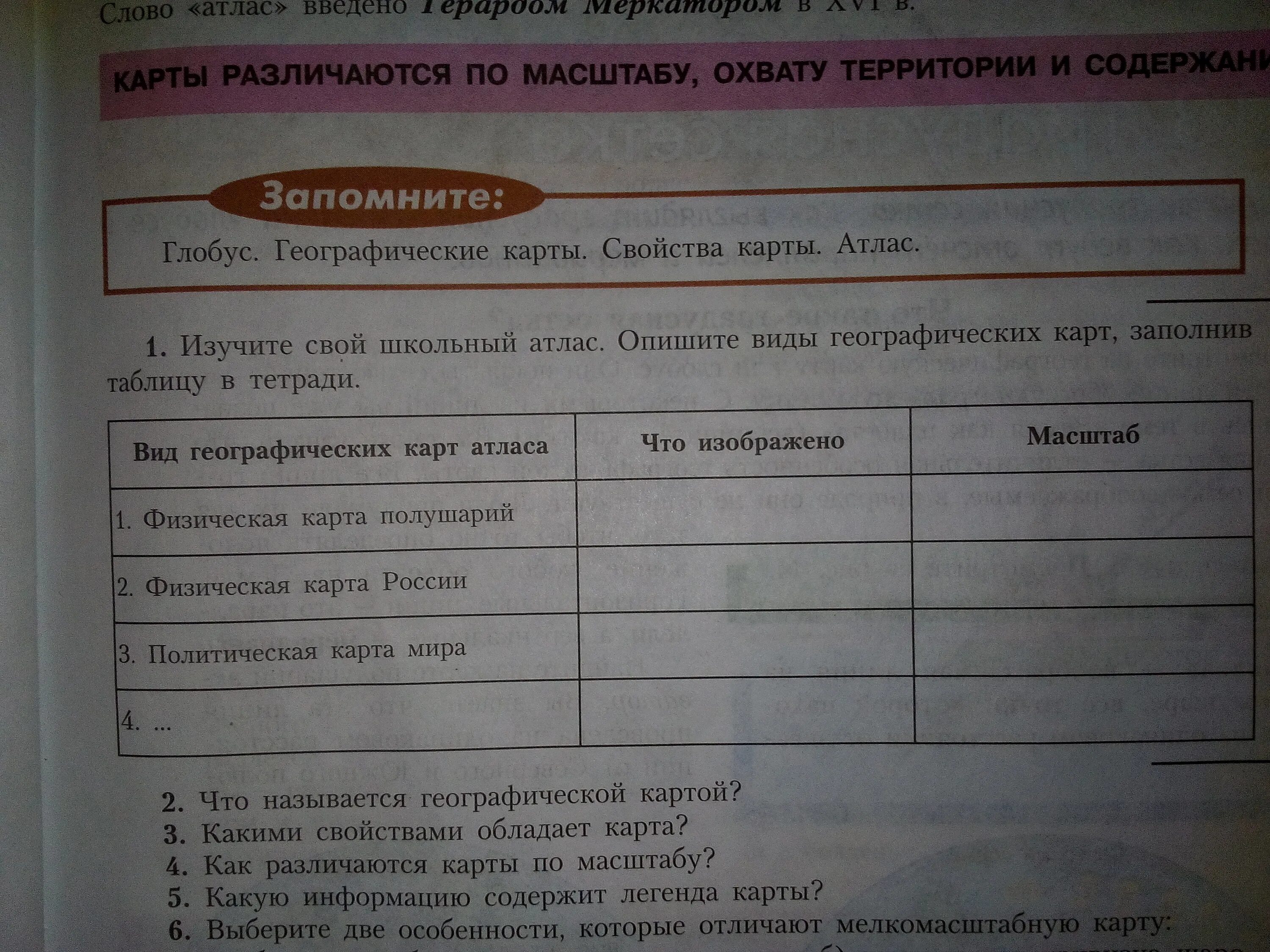 2 особенности которые отличают. Изучите свой школьный атлас опишите. Виды географических карт заполнив таблицу в тетради. Опишите виды географических карт заполнив таблицу в тетради. Изучите свой школьный атлас опишите виды географических.