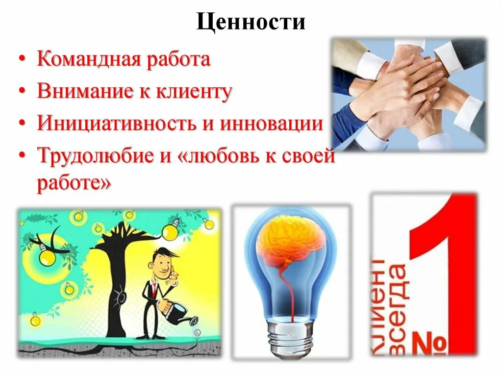 Миссия и ценности. Ценности человека. Ценности в работе какие. Ценности команды. Ценности командной работы.