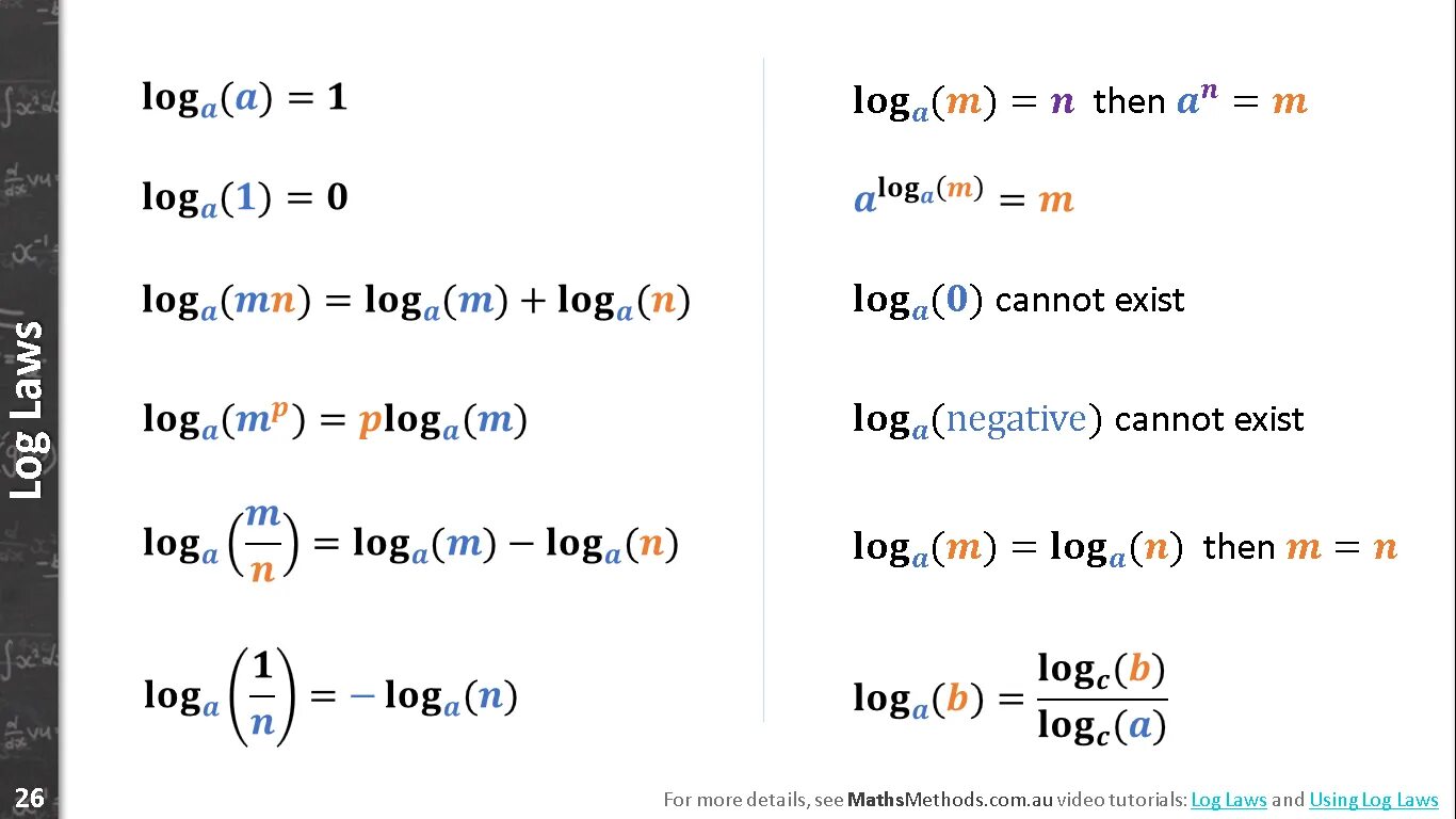 This is log. Log rules. logarithm rules. ln rules. logarithmic equation.