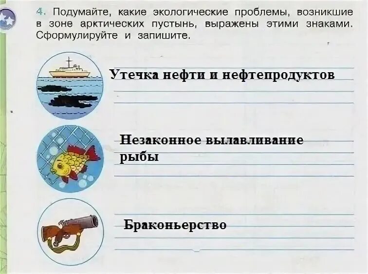 Проверочная работа зона арктических пустынь и тундра. Тест по теме природные зоны россии. Природные зоны арктических пустынь 4 класс окружающий мир. Проверочная работа по арктической пустыне 4 класс. Проверочная работа по арктической пустыне 4 класс.