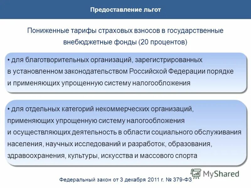 Предоставление привилегий. Тарифы страховых взносов для благотворительных организаций. Пониженные страховые взносы. Применение пониженных страховых взносов. Льгот по страховым взносам в государственные внебюджетные фонды..