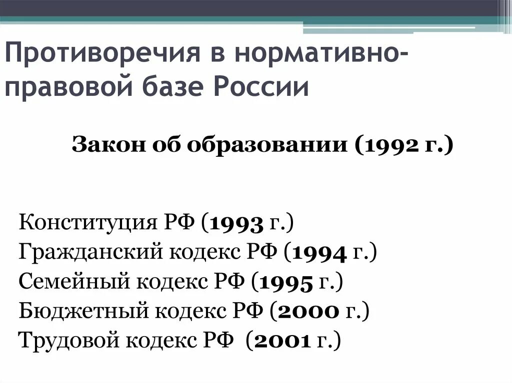 Законы россии примеры. Противоречия Конституции. Противоречия в Конституции РФ. Противоречия в законодательстве РФ. Противоречие закона РФ.