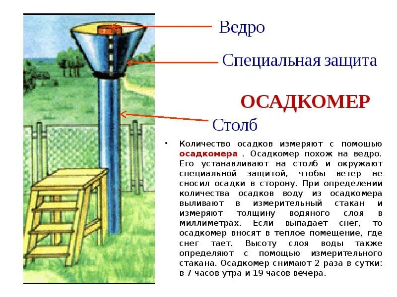 Осадкомер Кастелли. Осадкомер снегомер. Осадкомер география 6. Осадкомер ведро.