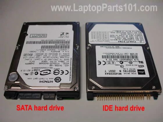 Hdd 2. Goland ide. Python ide pc. Шлейфы sata ide scsi. Какой ide.