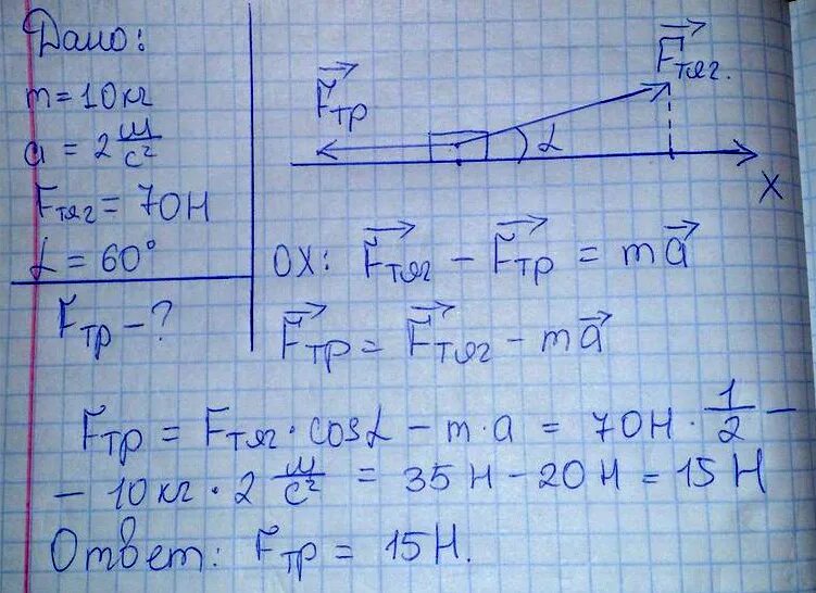 Тело массой 2 кг силой 30 н. 10кг с ускорением 2м/с2. Тело перемещается по горизонтальной площадке с ускорением. Санки массой 2 кг скользят по гори. Тело массой 10 кг движется с ускорением 2,5м/с чему равна сила тяги.