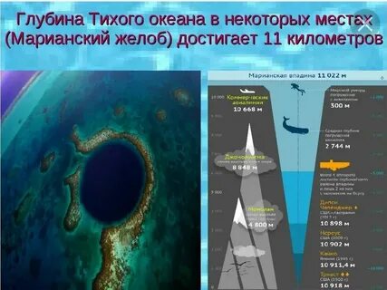 Человек исследующий глубины океана неологизм