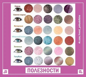 Какие тени подходят