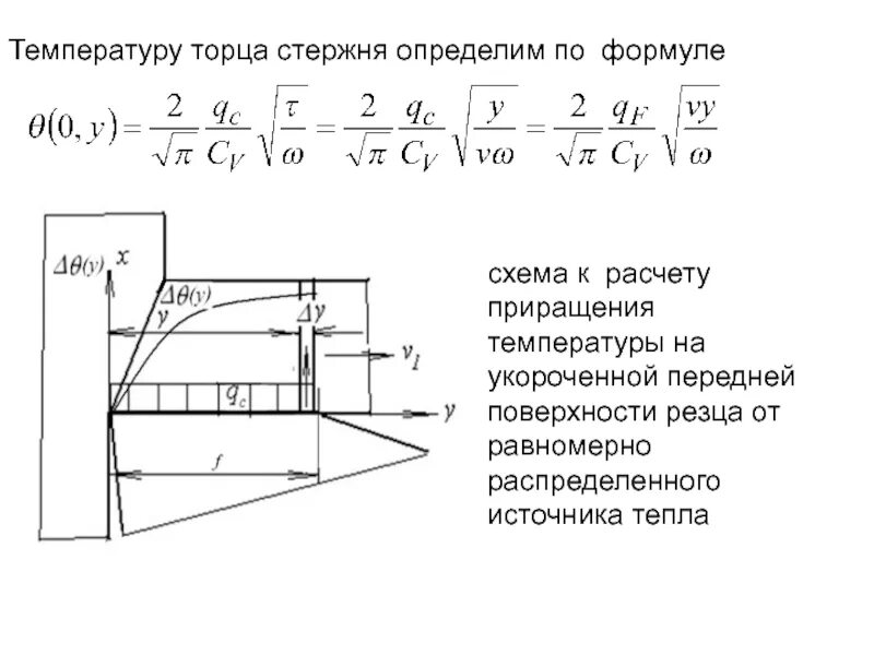 Приращение объема. Торцевая часть стержня. Торец стержня. Торцевые грани стержня. Схема к расчету температуры передней поверхности.