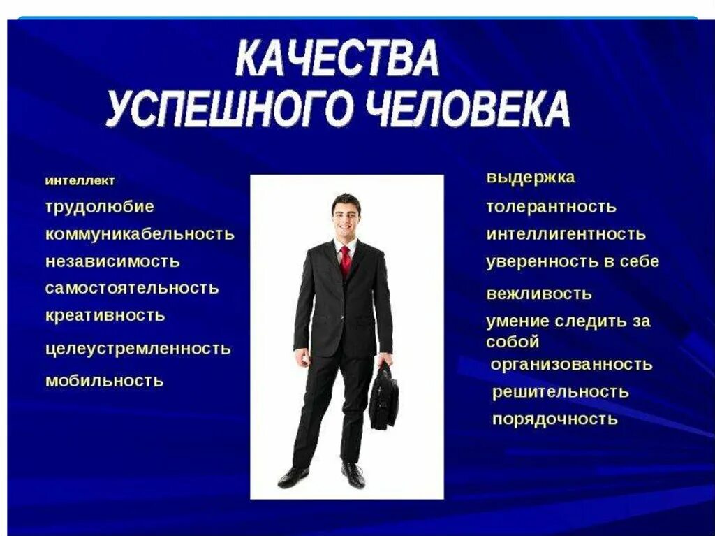 4 качества мужчины. Качества успешного человека. Черты успешного человека. Качества успешной личности. Качества характера успешного человека.