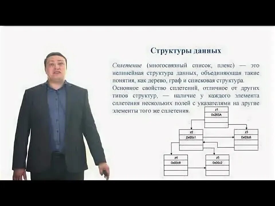 Алгоритмы и структуры данных вопросы. Алгоритмы и структуры данных вопросы