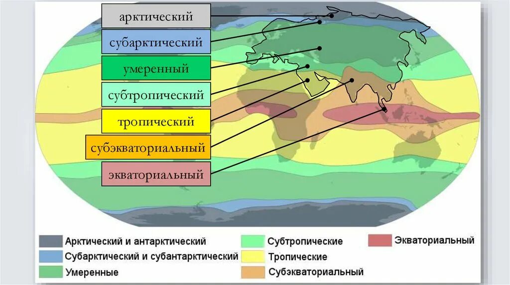 Климатические различия умеренного пояса евразии. Тропический и суютропические пояса. Тропический и субтропический пояс. Арктический субарктический умеренный климатические пояса. Трпические и суб тропические зоны.