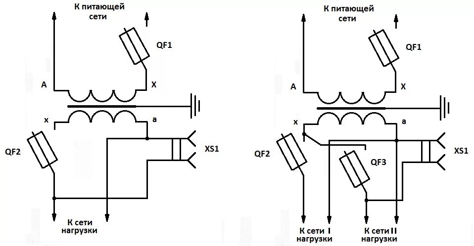 трансформатор осо-0. схема осо. схема площадки частичной специальной обработки. 25. 25 220/36 схема подключения.