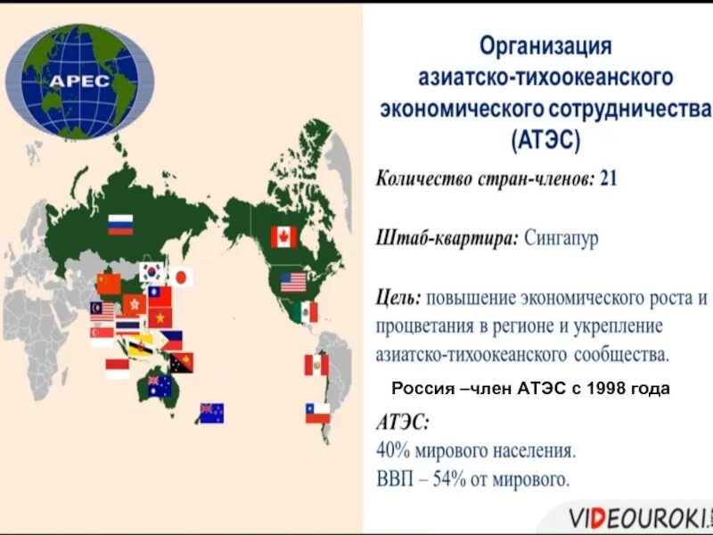 C страна создания