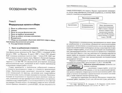 Налоговое право слова