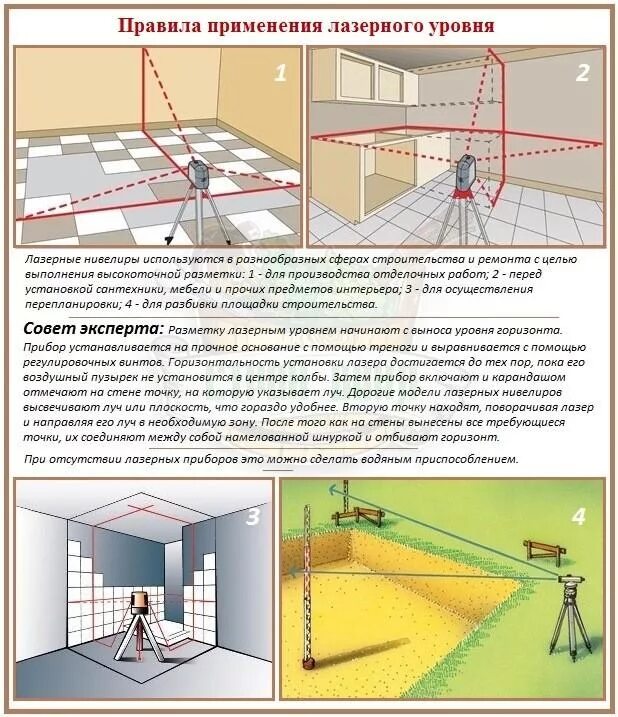 Как правильно выставить уровень. Лазерный уровень отбивка периметра. Проверка ровности стен лазерным уровнем. Как лазерным уровнем проверить угол 90 градусов. Как правильно установить лазерный уровень.
